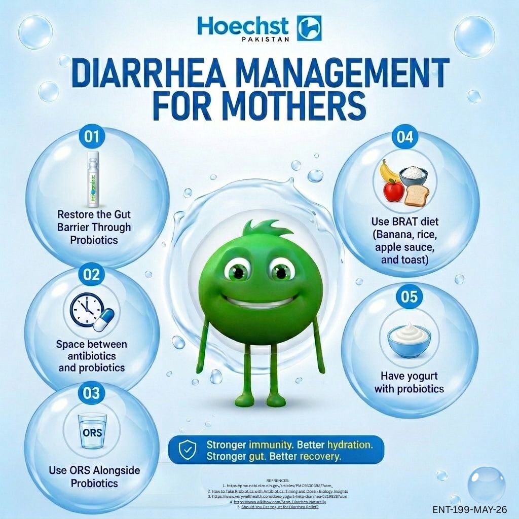 Creating Awareness on Diarrhea management: